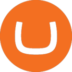 Umbraco CMS